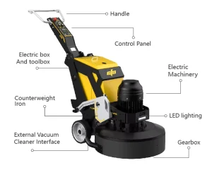 856 Heavy Duty Concrete Floor Grinder Machine Variable Speed Terrazzo Grinding Polisher with LED Light and Vacuum Port