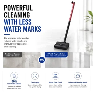 Cordless Wet and Dry Vacuum Mop, 180° Lay-Flat, 8cm Low Profile, 2.8kg