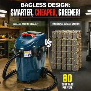 Heavy-Duty Handheld Industrial Wet and Dry Vacuum Cleaner with Dual Cyclone Pre-Separator and Bagless Design
