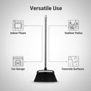 Heavy-Duty Plastic Broom Head with Steel Handle for Home and Commercial Floor Cleaning