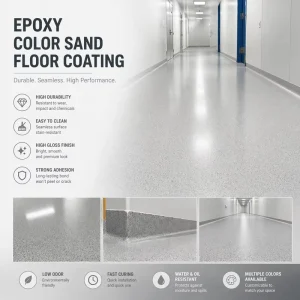 High-Performance Epoxy Colored Sand Floor Coating