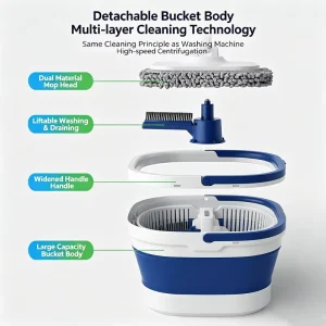 Premium Lightweight Foldable Spin Mop Quick Drying Feature And Comfort Grip For Whole House Floor Deep Cleaning