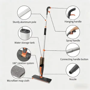 Rotary Stainless Steel Rod Microfiber Water Spray Flat Mop