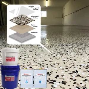 Seamless Garage Flake Floor Coating System Waterproof UV-Resistant Vinyl Paint Chips for Residential and Showroom Surfaces