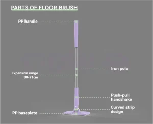 Split-Assembly Iron Handle Clamping Flat Mop with Push-Pull Clip for Disposable Wipes and Microfiber Cloth