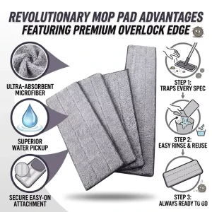 Super Absorbent Overlock Edge Microfiber Mop Pad with Self-Wringer for Tile Floors